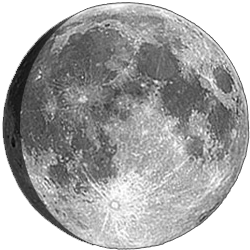 Full Moon, Moon at 14 days in cycle